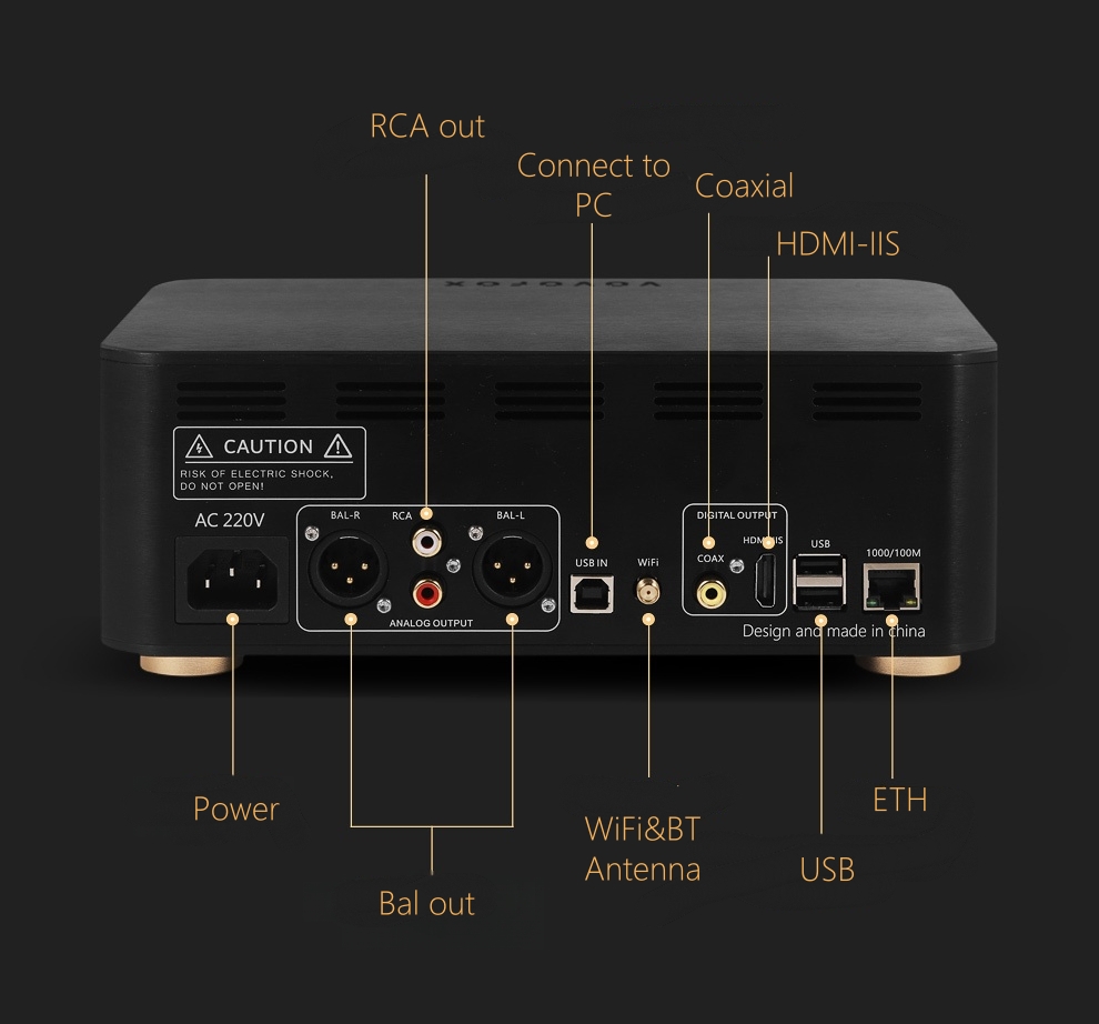 VOVOFOX-HiFi AP05S: Музыкальны – обзор и цена Audio Without Music
